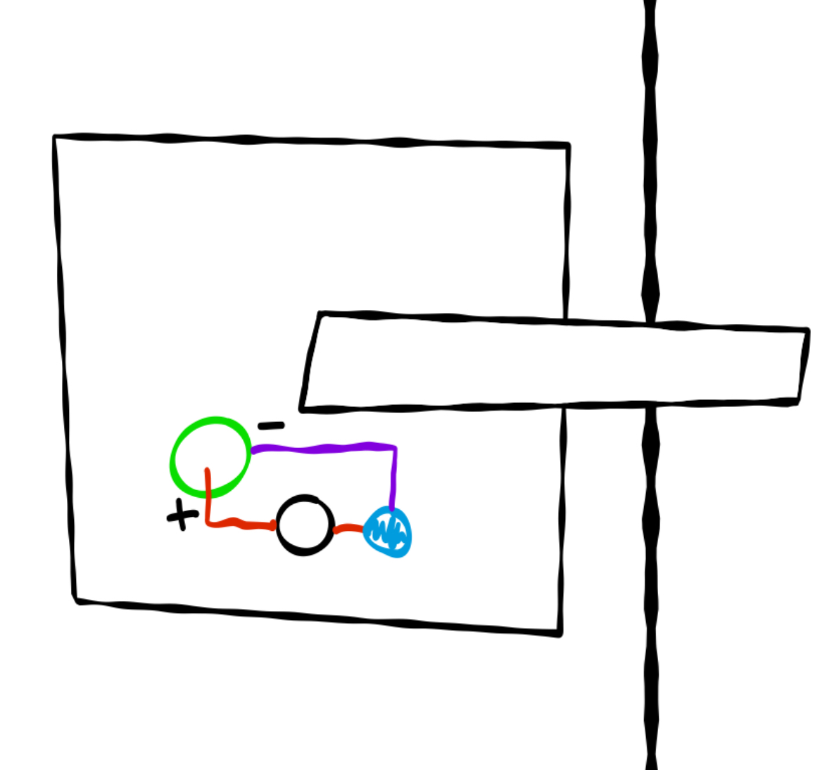 A door lock system that displays to the one inside that the door is locked with the LED.